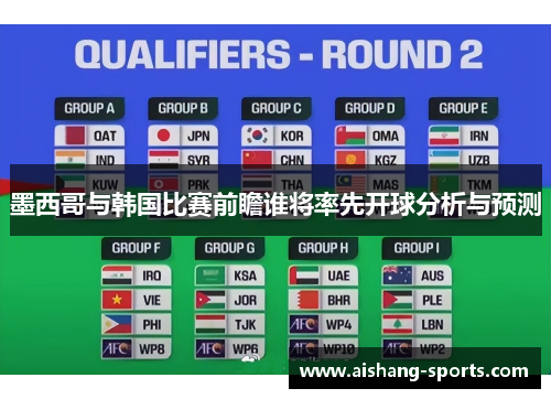 墨西哥与韩国比赛前瞻谁将率先开球分析与预测